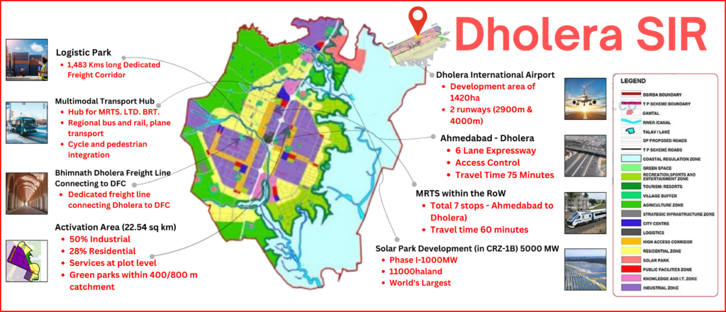Ahmedabad-Dholera-6-Lane-Expressway-Access-Control-Travel-Time-75-Minutes.png